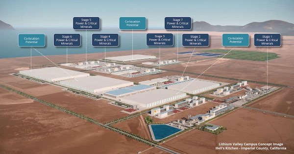 Lithium Valley Campus concept rendering with stages and co-location
